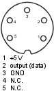 Typical connector pin-out for a bar-code wand